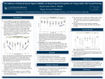 The Influence of Reduced Speech Signal Audibility on Masked-Speech Recognition for Young Adults with Normal Hearing by Alyssa Liusie and Peter A. Calandruccio