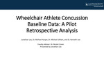 Wheelchair Athlete Concussion Baseline Data: A Pilot Retrospective Analysis by Jonathan Lee, Michael Harper, Michael Uihlein, and Kenneth Lee